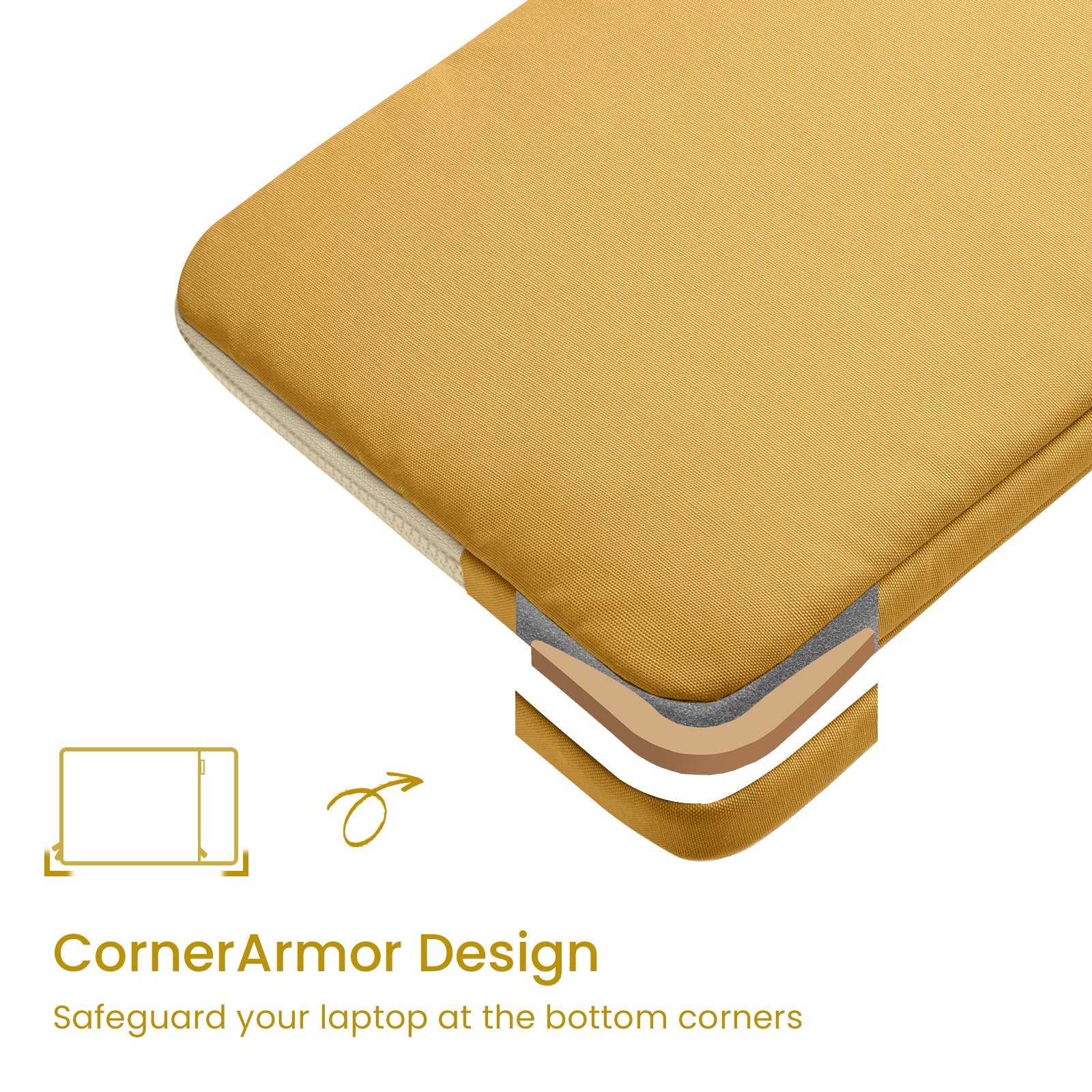 The Her-A23 Jelly Laptop Sleeve Kit for 13-inch MacBook Air | Maize Yellow
