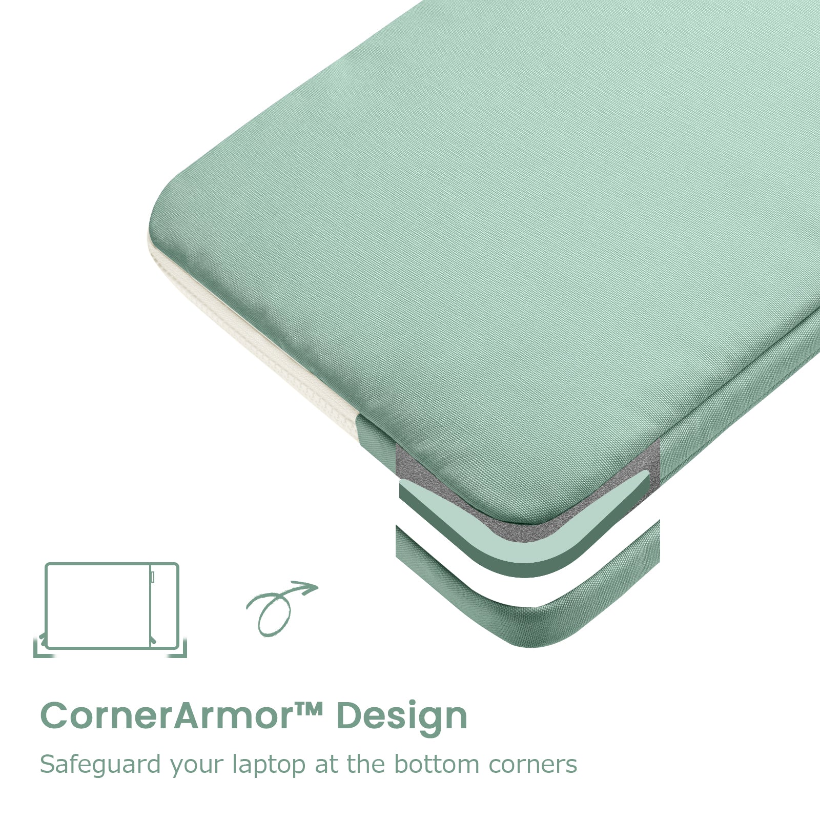 Defender-A23 Jelly Laptop Sleeve Kit for 14-inch MacBook Pro M1 Pro/Max A2442 2021 | Green