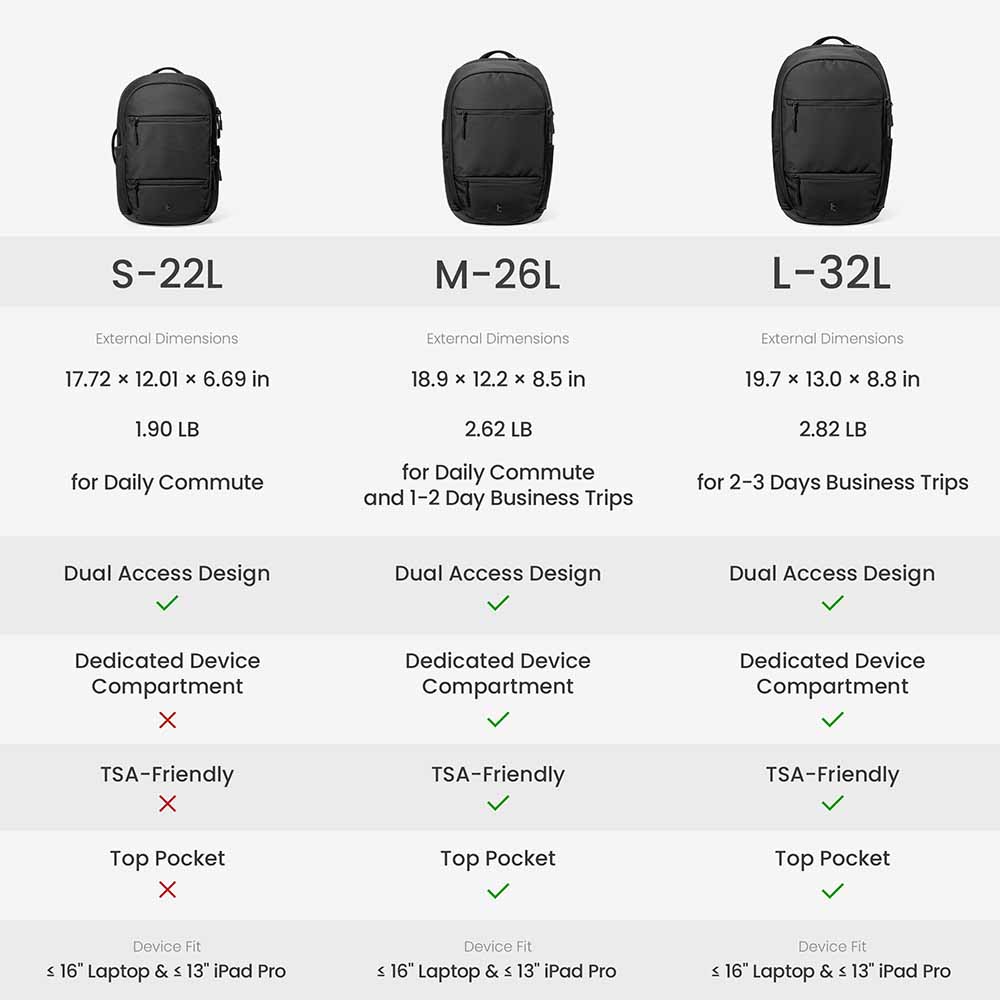 UrbanEX-T77 Laptop Backpack 22L