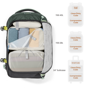 Light-T02 Packing Cube Set
