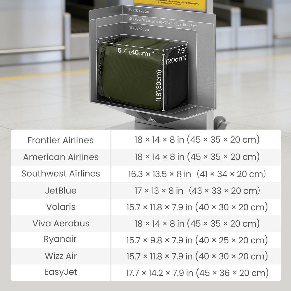 tomtoc Navigator-T69 Travel Backpack – Ryanair & EasyJet Carry-on