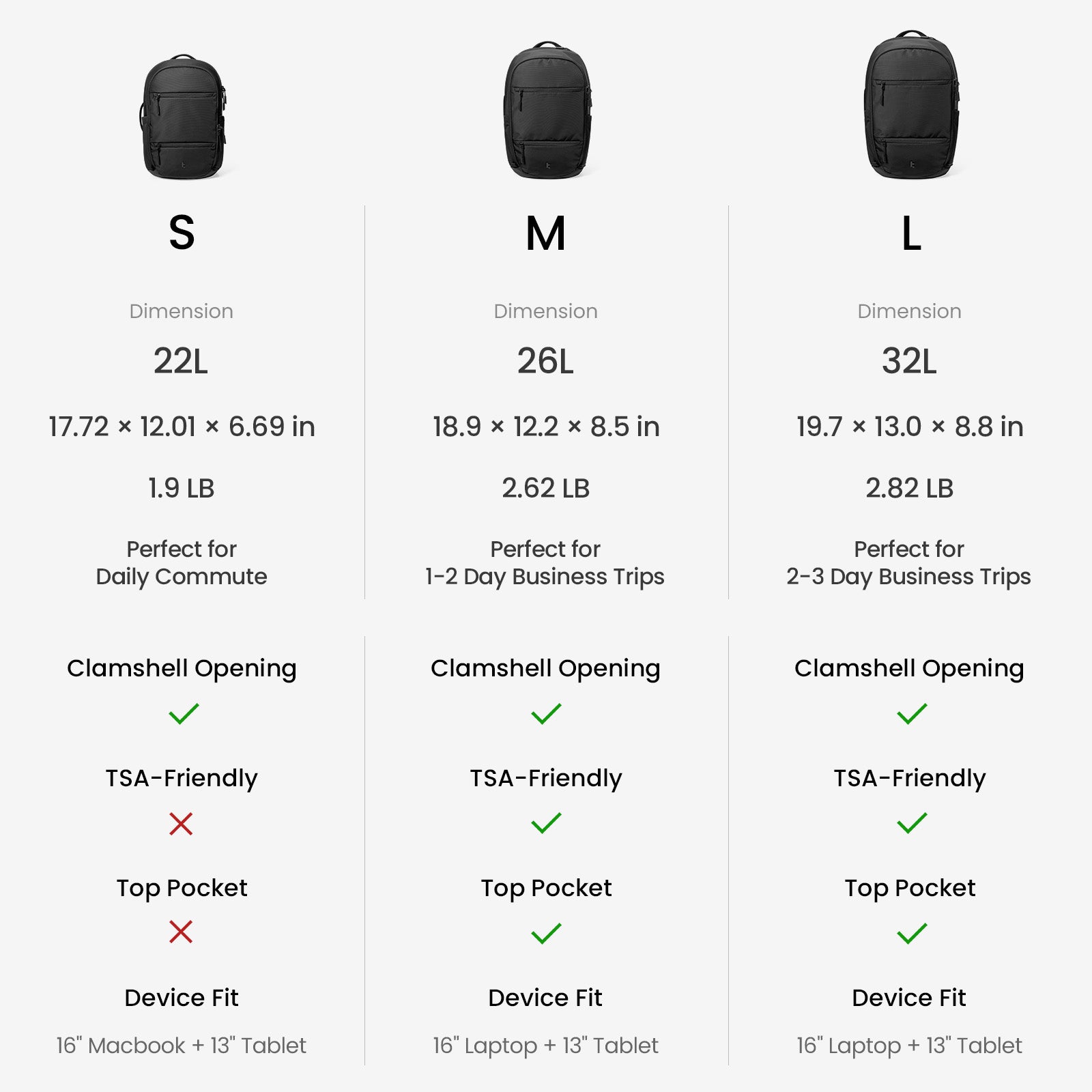 UrbanEX-T77 Laptop Backpack 26L