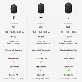 UrbanEX-T77 Laptop Backpack 26L