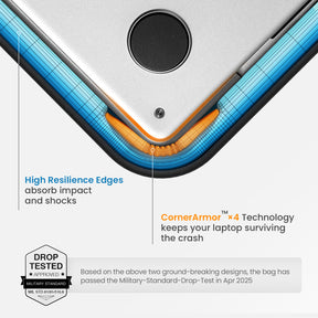 Terra-A27 Laptop Sleeve for 15 inch New MacBook Air M4