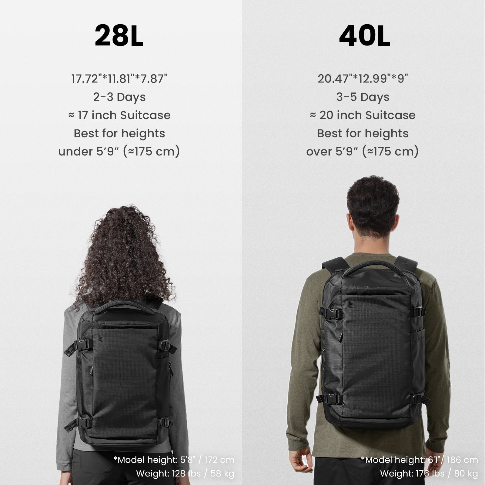 tomtoc Liteway Travel Backpack 40L – TSA Friendly & Carry-On Approved