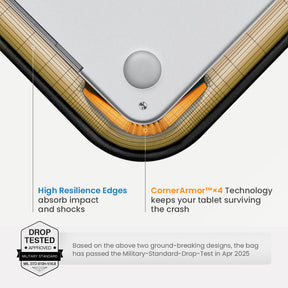 Terra-A27 Laptop Sleeve for 13 inch MacBook Neo