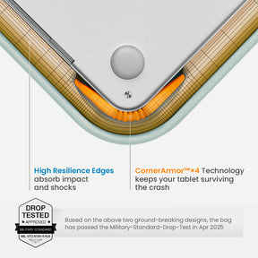 Terra-A27 Laptop Sleeve for 13 inch MacBook Neo
