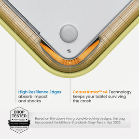 Terra-A27 Laptop Sleeve for 13 inch MacBook Neo