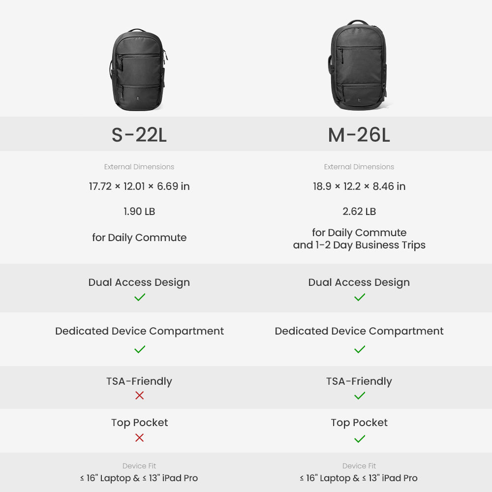 UrbanEX-T77 CORDURA® Laptop Backpack 26L