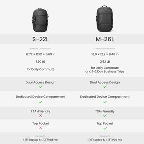 UrbanEX-T77 CORDURA® Laptop Backpack 26L
