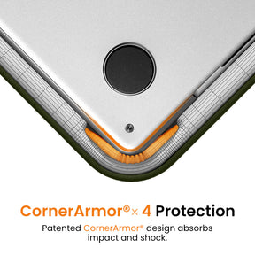 Essence-A35 Protective Laptop Sleeve for 13 inch New MacBook Air/Pro