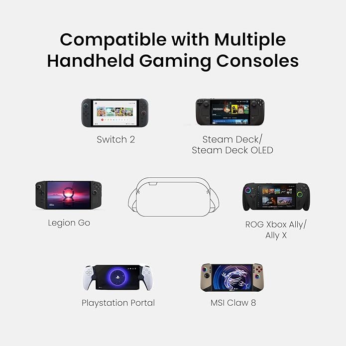 Arccos-G47 Steam Deck/OLED Console Travel Bag
