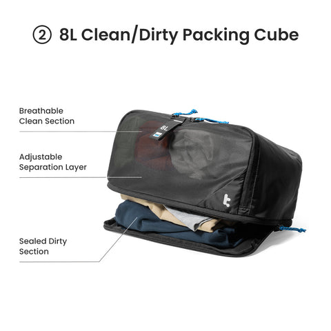backpack travel cubes tomtoc Light-T02 Packing Cubes Set