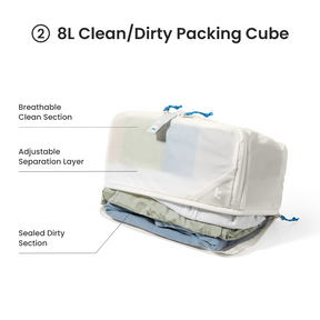 Light-T02 Packing Cube Set