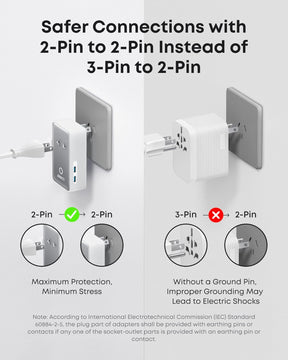 Anker Nano Travel Adapter (5-in-1, 20W, 1-Pack)