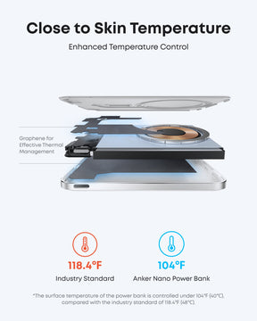 Anker Nano Power Bank (5K, MagGo, Slim)