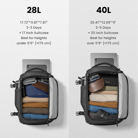 tomtoc Liteway Travel Backpack 28L – Lightweight & Carry-On Approved