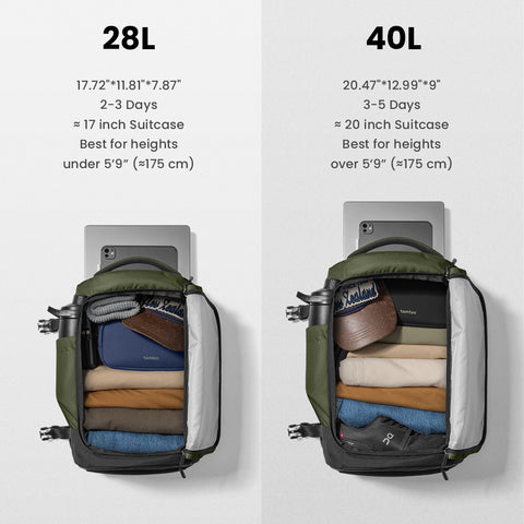 best 40l backpack laptop tomtoc Liteway Travel – TSA Friendly & Carry-On Approved 40L spacious design lets related-fly-creek-hv-ul2-bikepack-solution-dye-footprint Body color (Drag/Body):Blue/Clear Nike RN # 56323