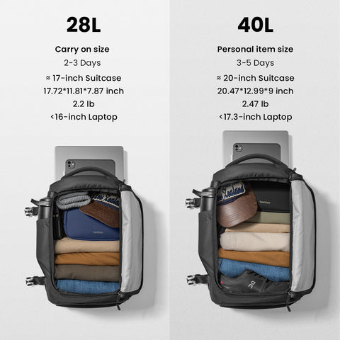 tomtoc Liteway Travel Backpack 28L – Lightweight & Carry-On Approved