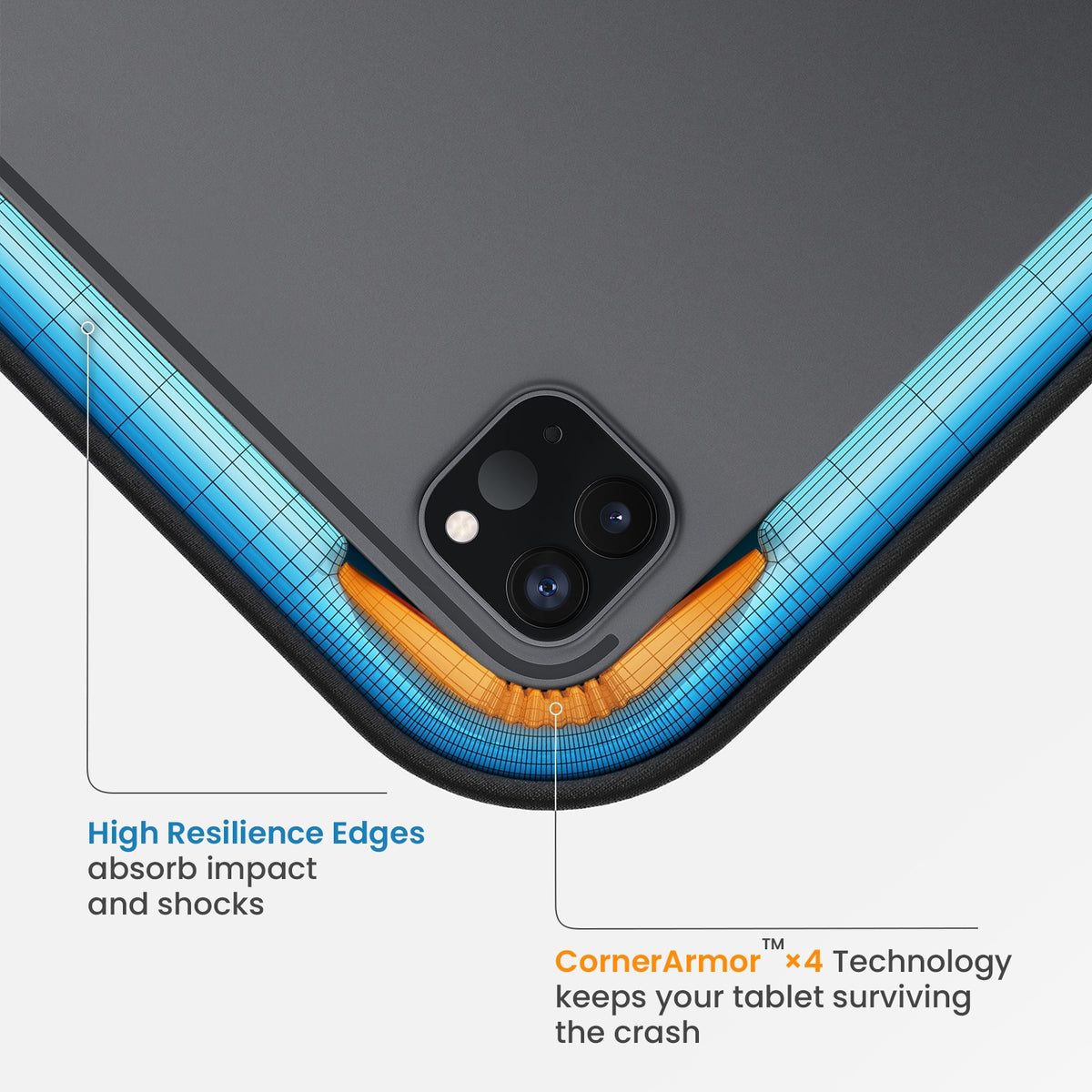 DefenderACE-B03 Tablet Shoulder Bag for 10.9-13 inch Ipad