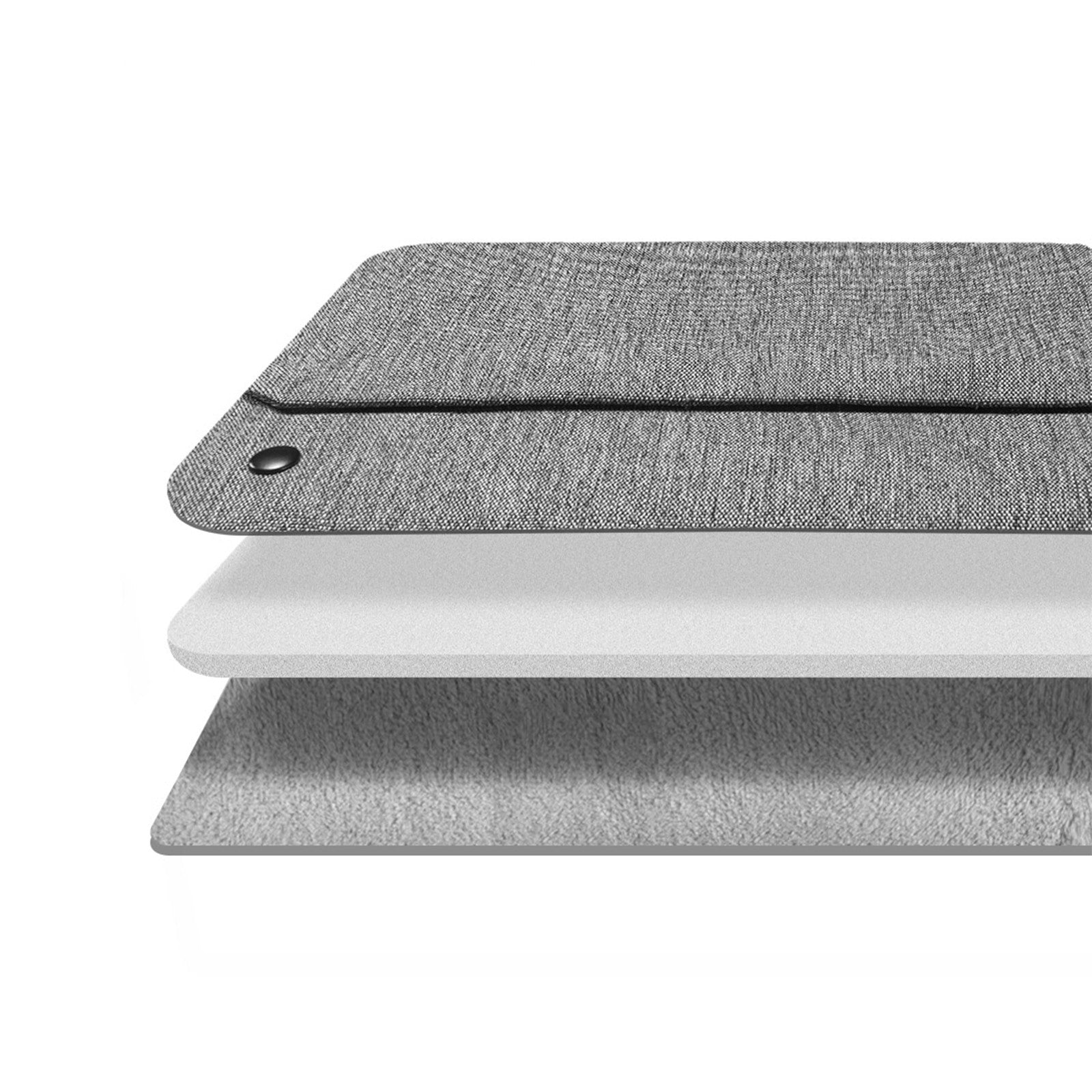 Formgut desk pad 2025
