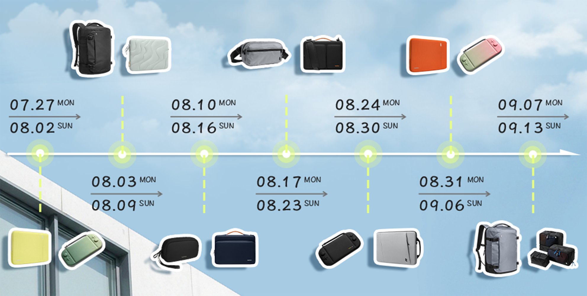 Weekly deals timeline